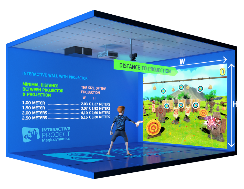 interactive shooting gallery